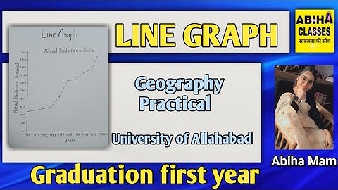 Line Graph 📉 (Geography Practical)