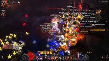 Diablo 3 Goblin Compilation
