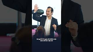 Ceo Behaviors To Successfully Operate According To Kpis