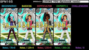 DDR / LOVING YOU (Epidemik remix) - SINGLE (DanceDanceRevolution X)