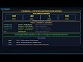 Networking Hacking Deep Dive | MasterCode Ethical Hacking Series [Episode 01]