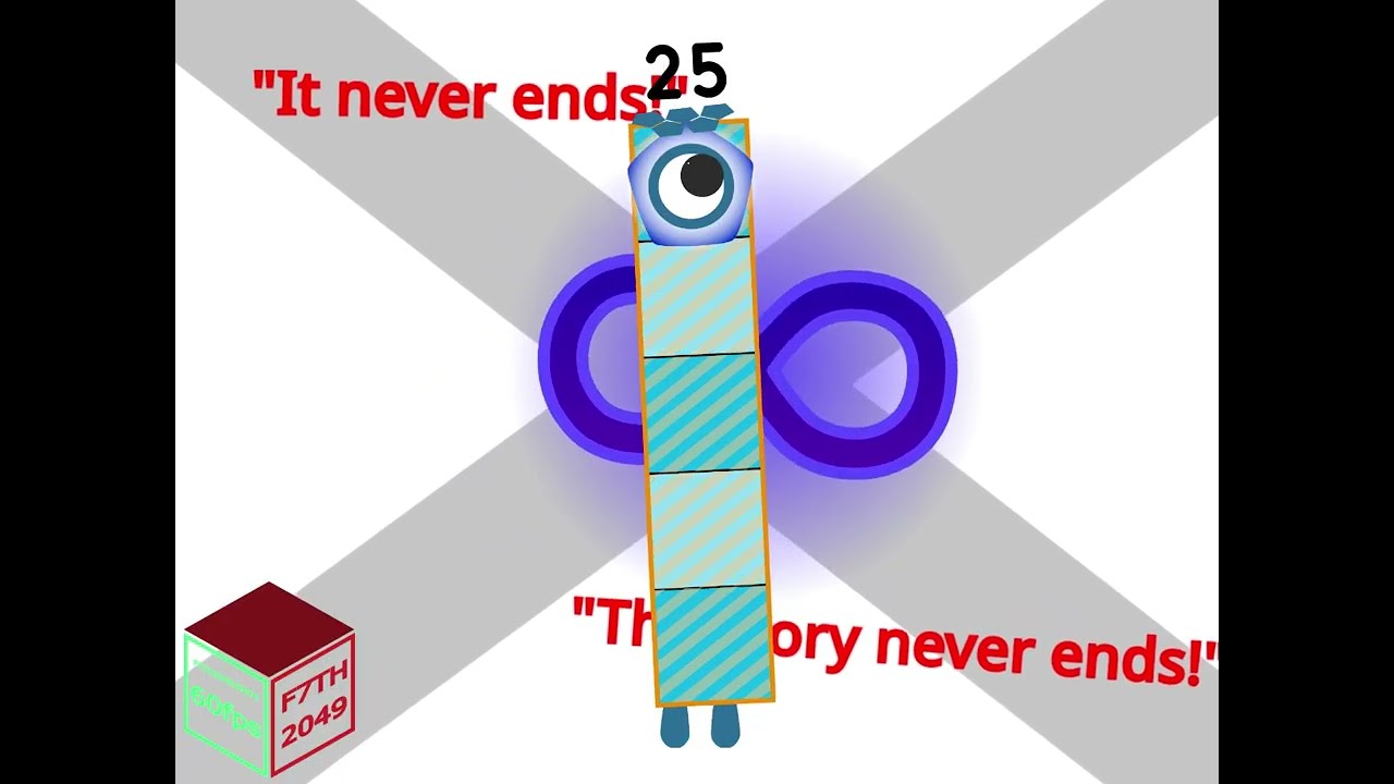 How is this video so popular after all II