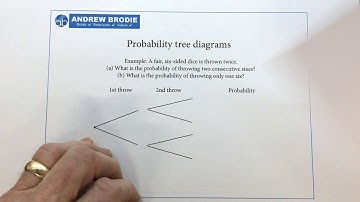 BrodieMaths How to use Probability Tree Diagrams, A B Education, Andrew Brodie