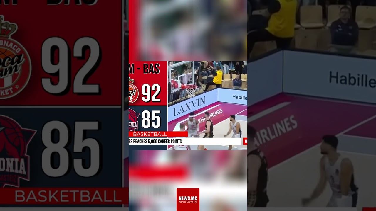 Mike James' 5000 Points! Monaco EuroLeague Victory!