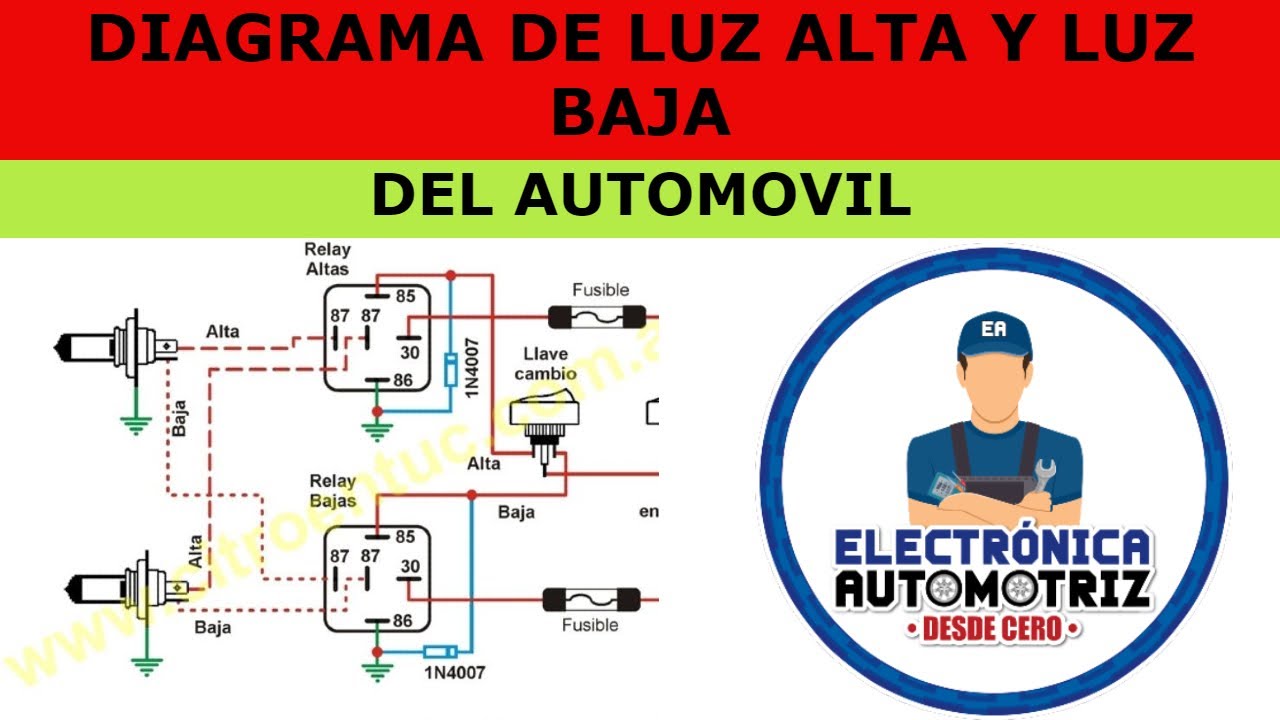Advertencia Generador Vandalir INTERRUPTOR COLA DE RATA 3 PASOS* - YouTube