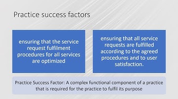 04  ITIL4 Service Request Management