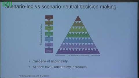 Prof. Simon Dadson | State-of-the-art in Hydrological Modelling for Landscape Decisions -.........