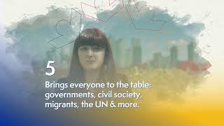 10 Facts about the International Migration Review Forum 2026