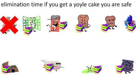 THE DAILY OBJECT SHOW CHARACTER  VOTING EPISODE 22