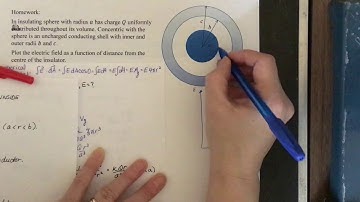 P1051: electric field of conducting shell around insulating sphere, graph (3/3)