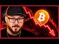 🚨 Bitcoin Is About to Make Its NEXT Major Move...