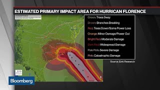 The Tough Task of Calculating Hurricane Florence's Damage