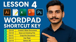 WORDPAD BASIC CLASS LESSON 4 ComputerMonitorKeyboardMouseCPUDesktopSoftwareHardwareFileFolder comput