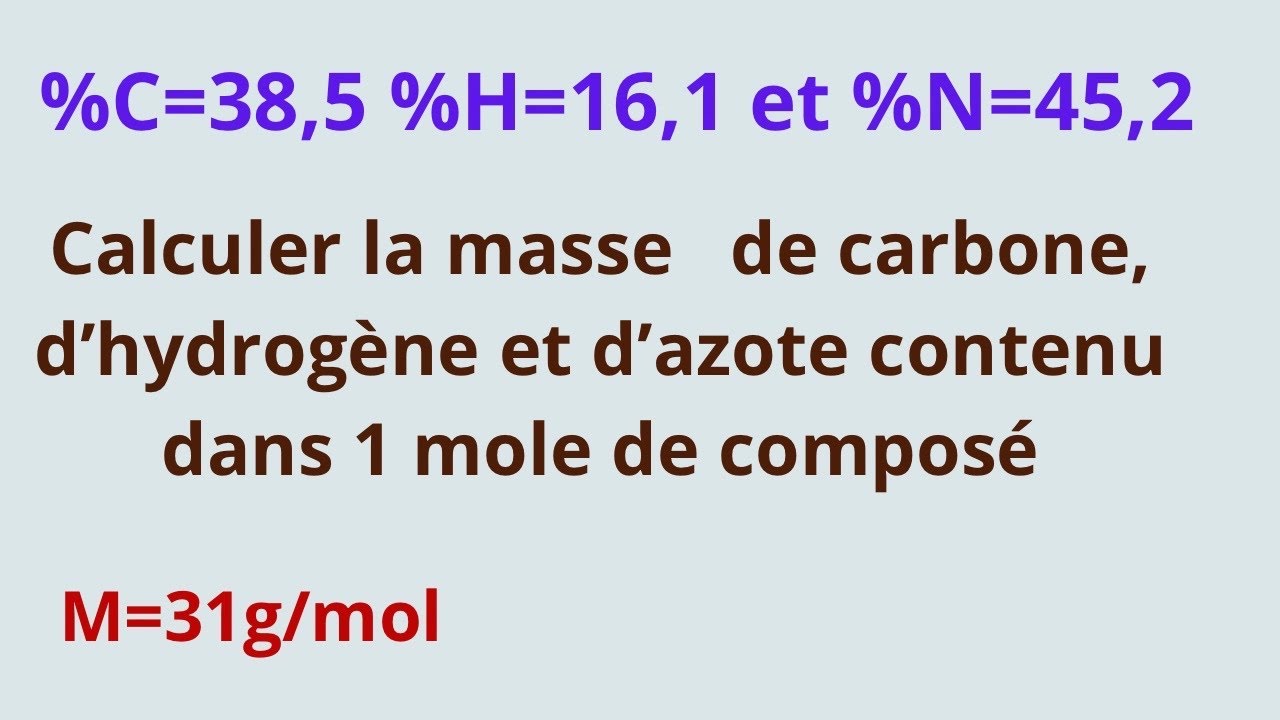 Déterminer la formule brute