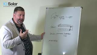 What is a Solar Inverter? [Microinverter vs String Inverter Explained]