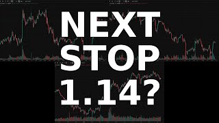 EURUSD CRITICAL BREAKDOWN! News & Chart Analysis Reveal Path to 1.14? - October 14, 2025