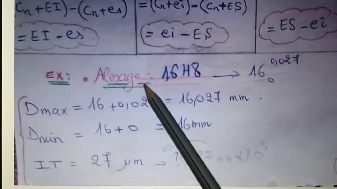 METROLOGIE ( PARTIE 1 )