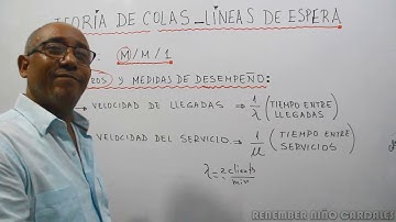TEORÍA DE COLAS-EJERCICIO RESUELTO.