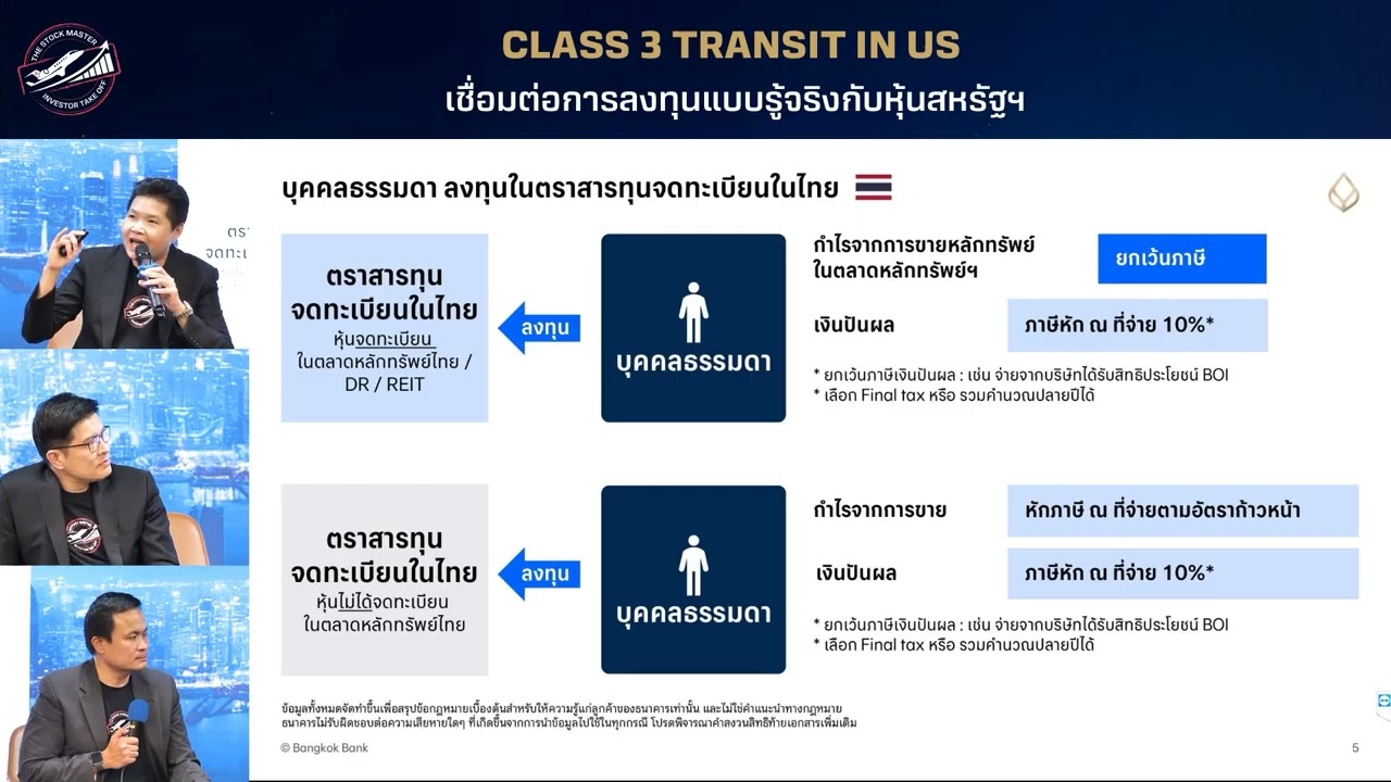 การวางแผนภาษีและการส่งต่อความมั่งคั่งเป็นองค์ประกอบสำคัญของการบริหารสินทรัพย์ครอบครัวอย่างยั่งยืน