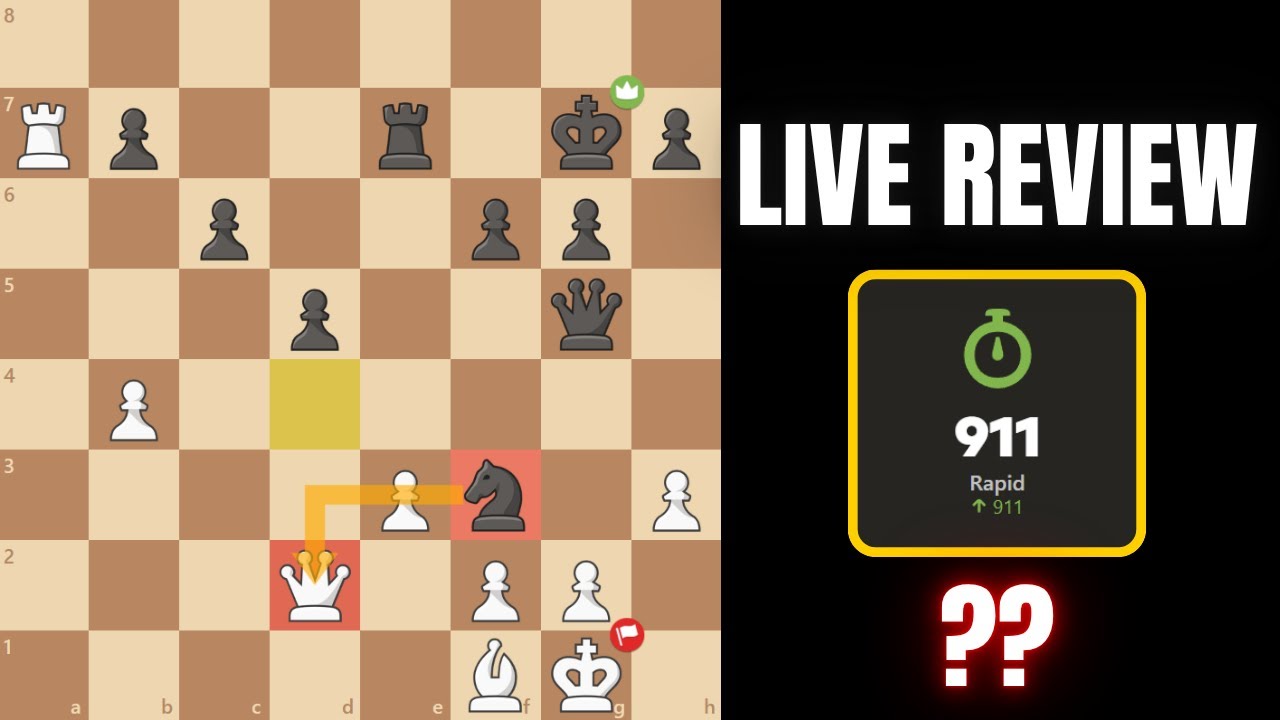 Can i reach 2100 ELO in Blitz chess on chess.com ? - YouTube