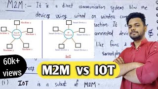 Difference between IOT and M2M | M2M (Machine to Machine) | M2M vs IOT | Lec-7