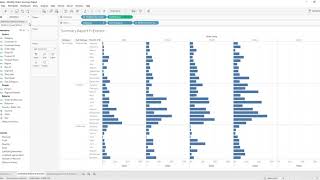 Hot to Cold Drill Down Part 3 - use Filter Actions to Drill down from Summary to Detail report