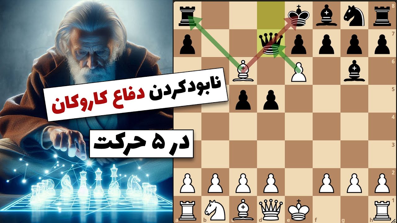 تلهٔ گشایشی علیه دفاع کاروکان (برای سفید): در پنج حرکت کاروکان رو نابود کن!