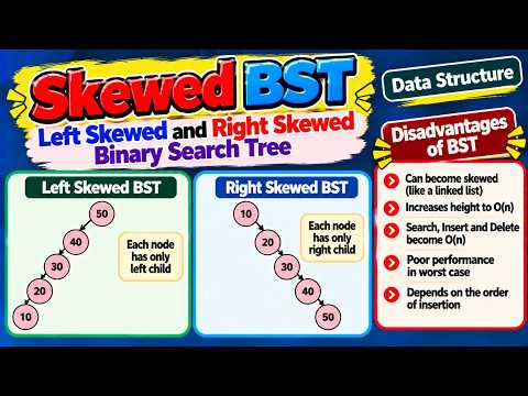 Skewed Binary Search Tree | Left Skewed | Right Skewed | Disadvantages of BST | Data Structures