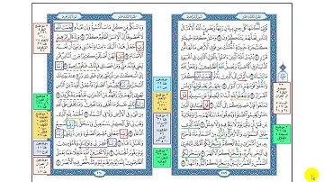 سورة ابراهيم ربع : ( الم تر الي الذين بدلوا نعمت الله كفرا )