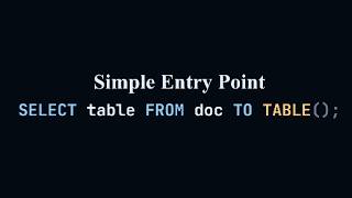 Table Extraction With MarkQL