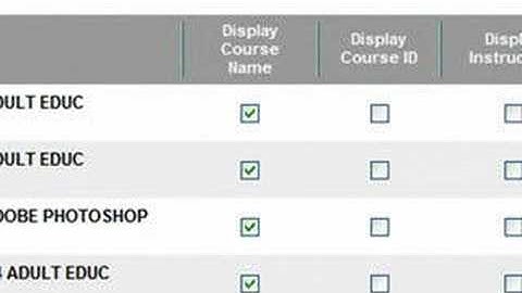 Removing Unwanted Courses