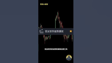 斐波那契擴展線的正確使用方法#交易策略 #交易 #技術分析 #shorts