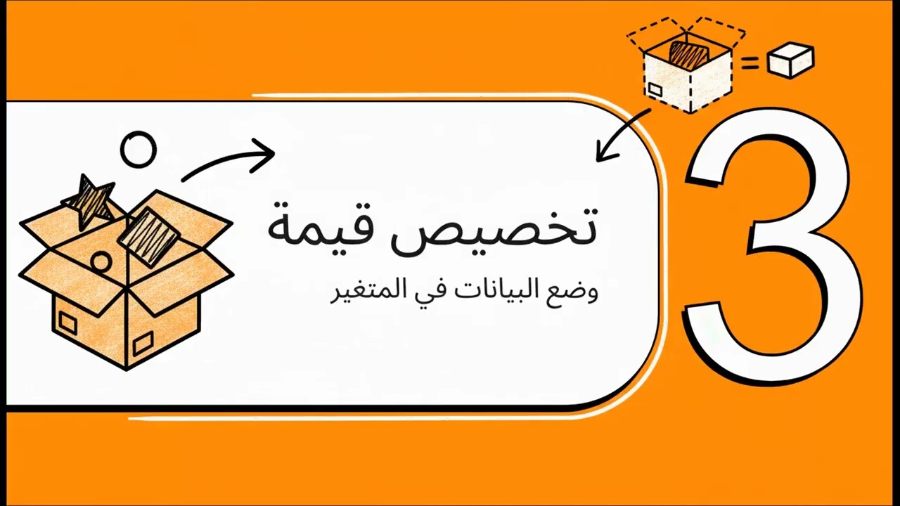 المتغيرات في البرمجة