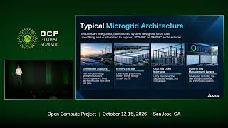 Microgrids at Scale: Resilient Power Infrastructure for AI Data Centers