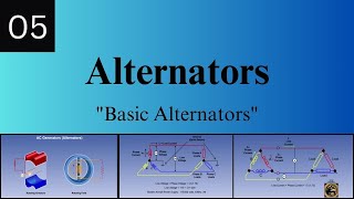 05. ATPL Training AC Electrics Alternators Basic Alternators