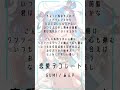 【 歌ってみた 】 恋愛デコレート / あんP feat.GUMI #shorts #vtuber 【 #星衣未空莉 #UniVIRTUAL 】