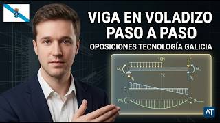 OPOSICIONES TECNOLOGÍA GALICIA | VIGA EN VOLADIZO PASO A PASO