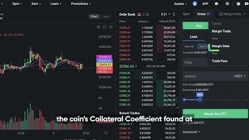 Phemex Margin Trading Tutorial
