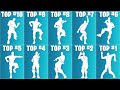 Top 10 Popular Fortnite Dances From Every Season! (The Quick Style, Get Griddy, Chef&#39;s Special)