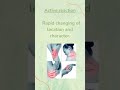 Understanding of Berberidaceae