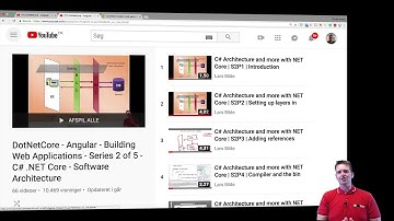 C# Clean Architecture and more with NET Core 2018 | S2P1 | Series introduction
