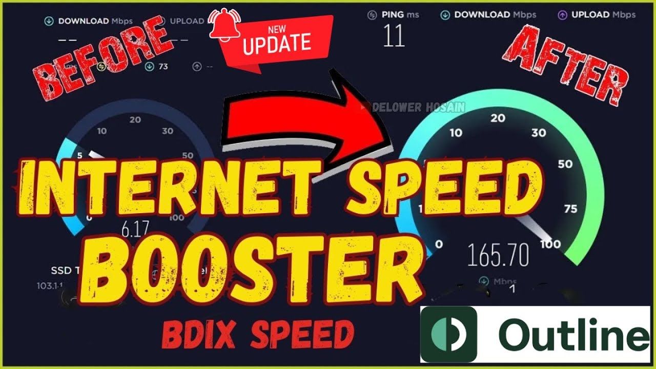 BDIX Speed Bypass বিডিআইএক্স বাইপাস কি ? ওয়াইফাই স্লো সমস্যার 100% সমাধান BDIX Bypass Socks