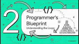 C Programming Palindrome Number Pyramid Patterns
