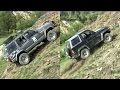 Jeep Cherokee vs Daihatsu Feroza