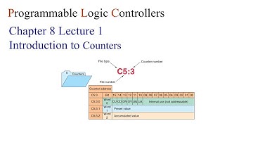PLCs Chapter 8 Lecture 1