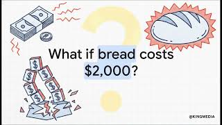 Inflation Is Quietly Making You Poor. Here’s How