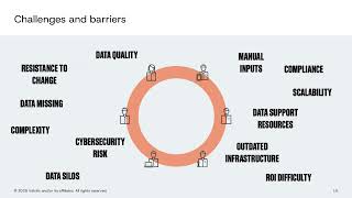 What's New in Proficy Historian 2025? Cloud, Hybrid Data & Industrial Data Management Innovations