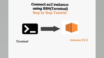 Master How to Connect to AWS EC2 Instance with SSH