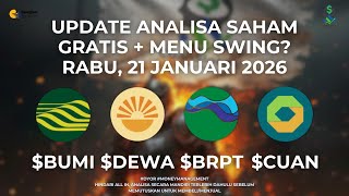 Download Lagu Analisa Saham BUMI, DEWA, CUAN, BRPT, Kok Loyo Lagi? MP3