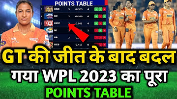 WPL 2023 Points Table - Gt की जीत के बाद बदल गया wpl 2023 का पूरा पॉइंट्स टेबल | #wpl2023